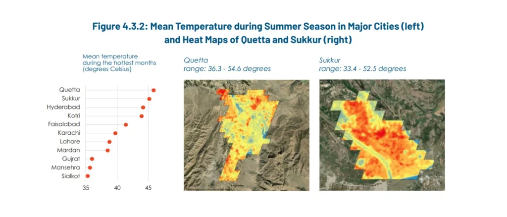 Current Situation in Pakistan - heat map