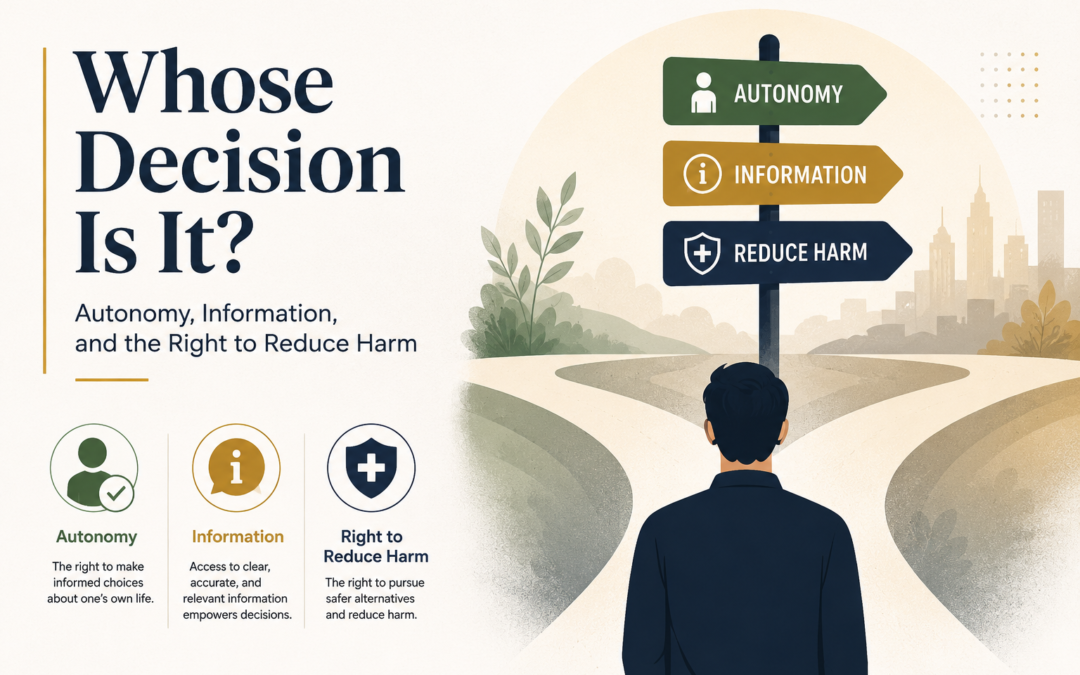 Whose Decision Is It? Autonomy, Information, and the Right to Reduce Harm